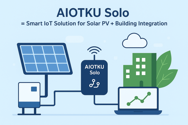 AIOTKU Solo: Solusi Energy Monitoring System, ESG Dashboard, dan Integrasi IoT untuk PLTS & Gedung Pintar