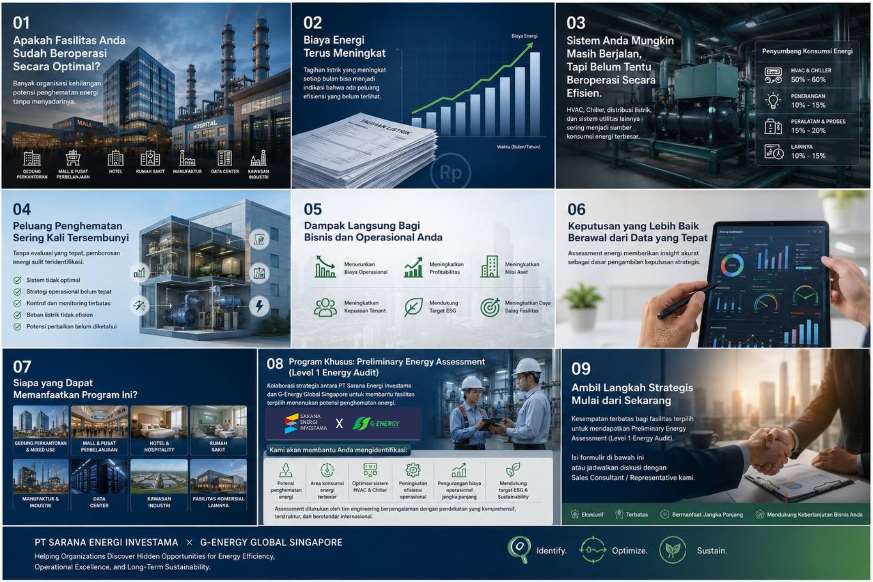 Ilustrasi program audit energi