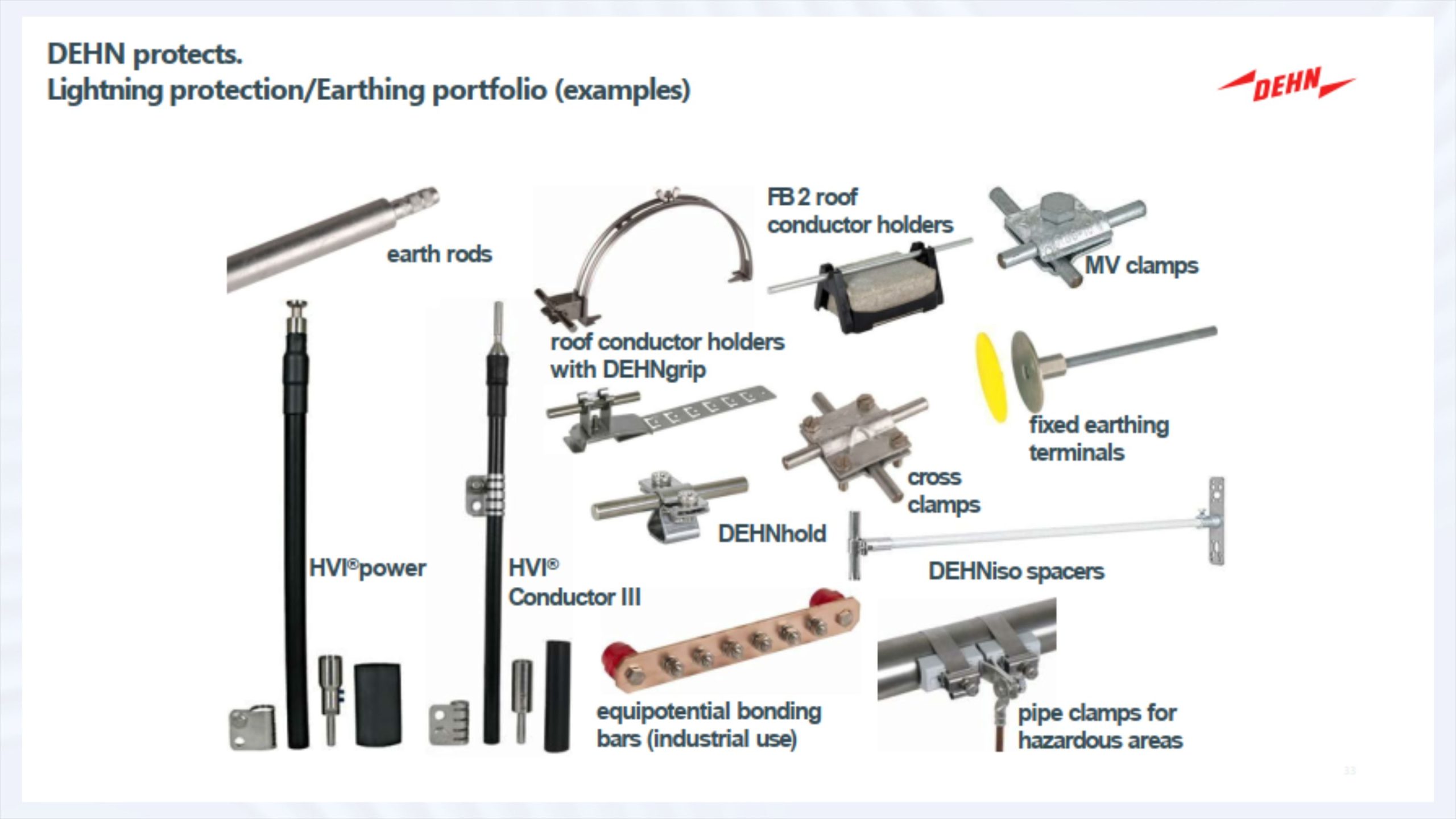 Engineering design dehn protection system