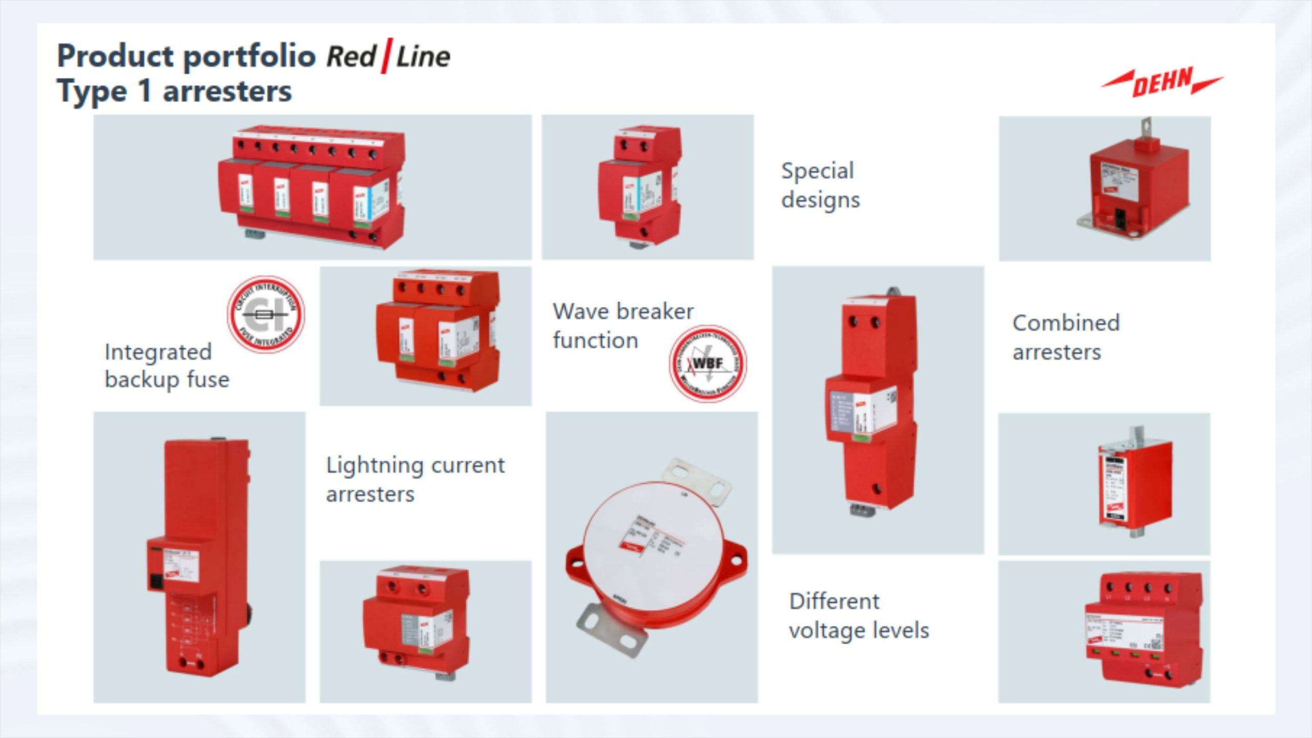 Testing dan maintenance system dehn