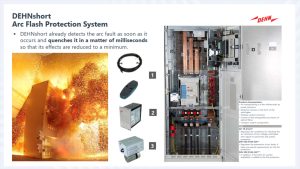 26 - electrical & industrial supplier - system integrator - service & maintenance subcontractor
