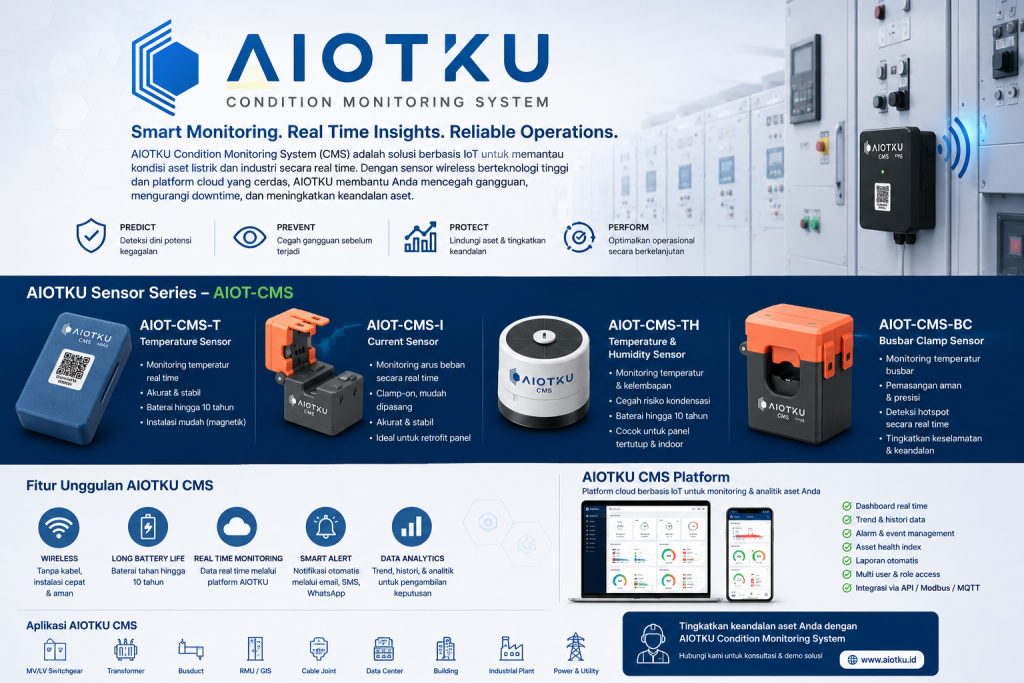 Aiotku cbm - electrical & industrial supplier - system integrator - service & maintenance subcontractor