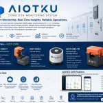 Aiotku cbm - electrical & industrial supplier - system integrator - service & maintenance subcontractor