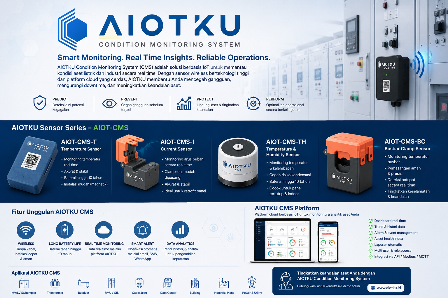 Aiotku condition monitoring system architecture