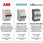 2ff1ff21 332c 4c88 b5fc 5b1bf296fc63 - electrical & industrial supplier - system integrator - service & maintenance subcontractor