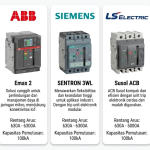 47760130 c762 4bb4 b6d5 cce8485e9762 - electrical & industrial supplier - system integrator - service & maintenance subcontractor