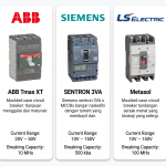 Gemini generated image x2kddjx2kddjx2kd - electrical & industrial supplier - system integrator - service & maintenance subcontractor