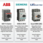 A4fa3f71 2329 4b6c bef0 1836ac47e1a5 - electrical & industrial supplier - system integrator - service & maintenance subcontractor