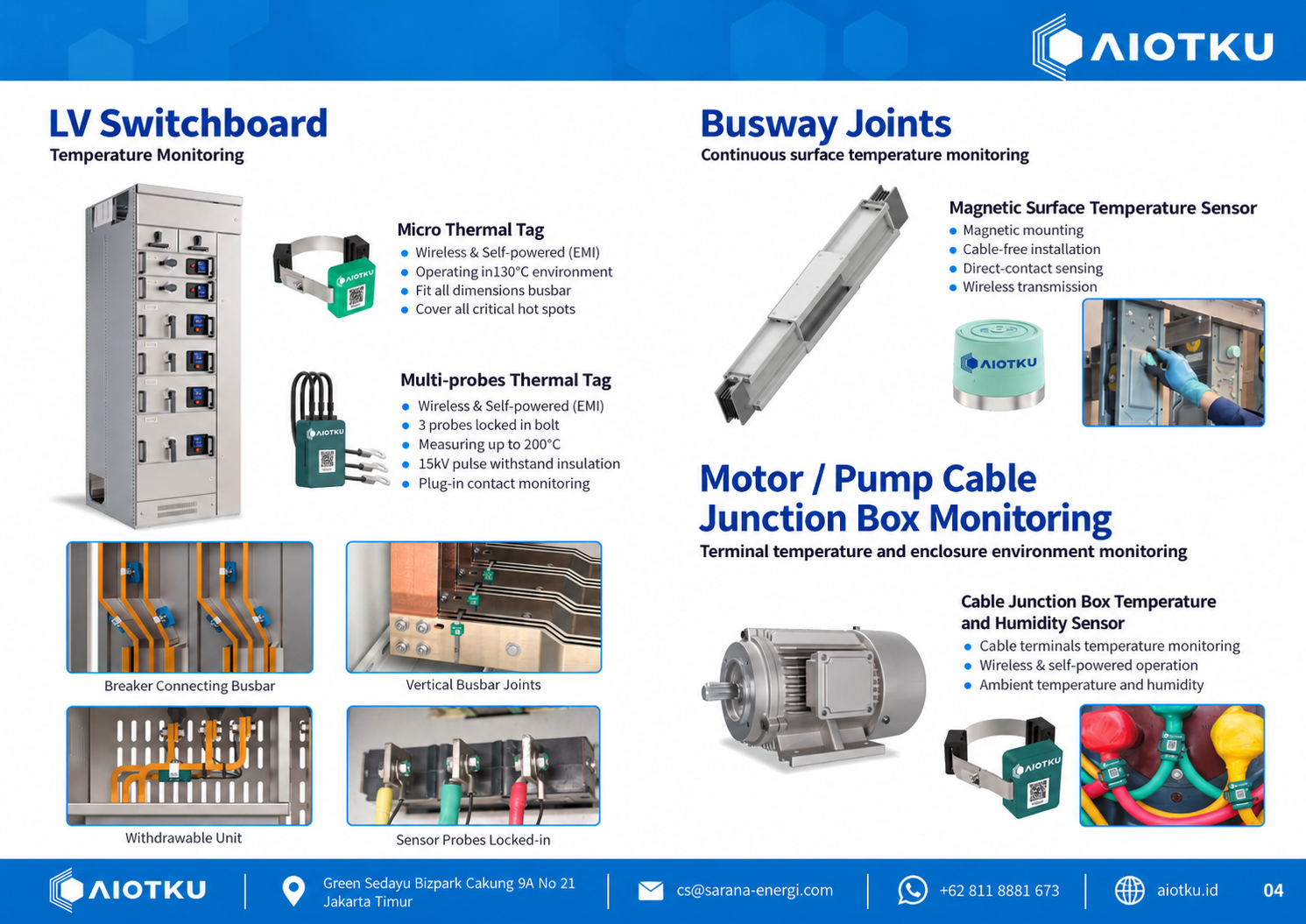Aiotku lv switchboard busway and motor cable monitoring