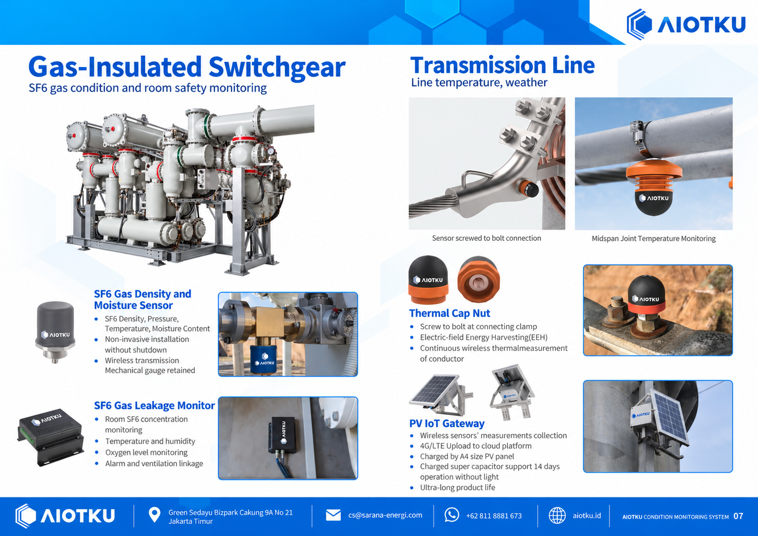 Aiotku gis and transmission line monitoring